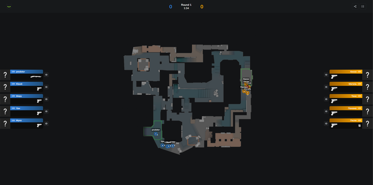 CS2 Predator Systems